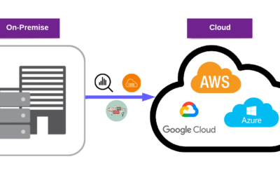 Seamless Cloud Migration: How Cloud Migration Services Can Help Your Business